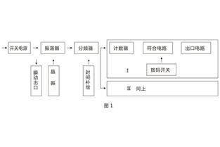 SSJ-21A靜態時間繼電器產品概覽 上海上繼科技技術開發詳解